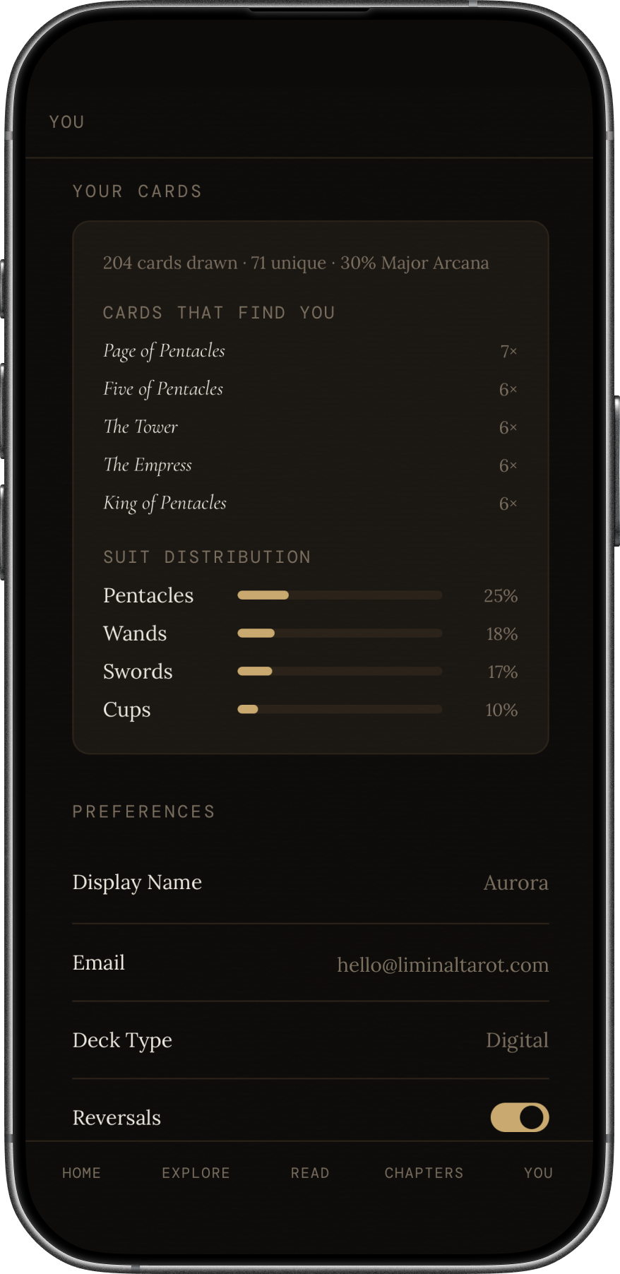 Your cards frequency screen